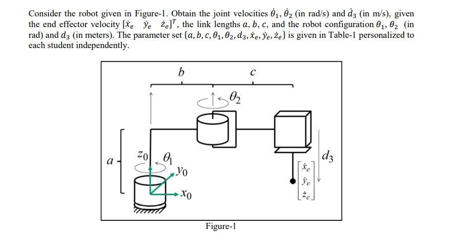 Consider the robot given in Figure-1. Obtain the joint velocities 0, 02 (in rad/s) and d3 (in m/s), given the