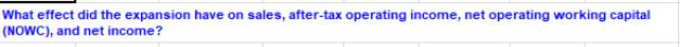 What effect did the expansion have on sales, after-tax operating income, net operating working capital