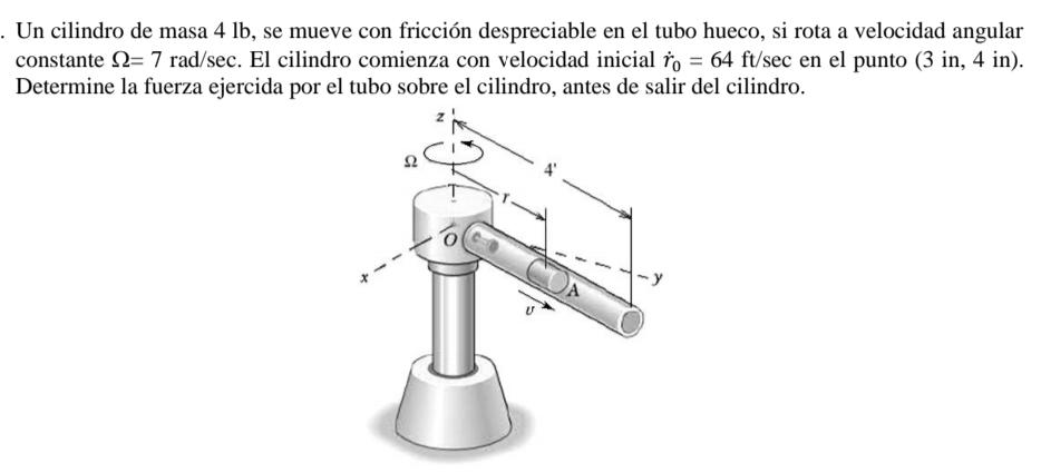 . Un cilindro de masa 4 lb, se mueve con friccin despreciable en el tubo hueco, si rota a velocidad angular