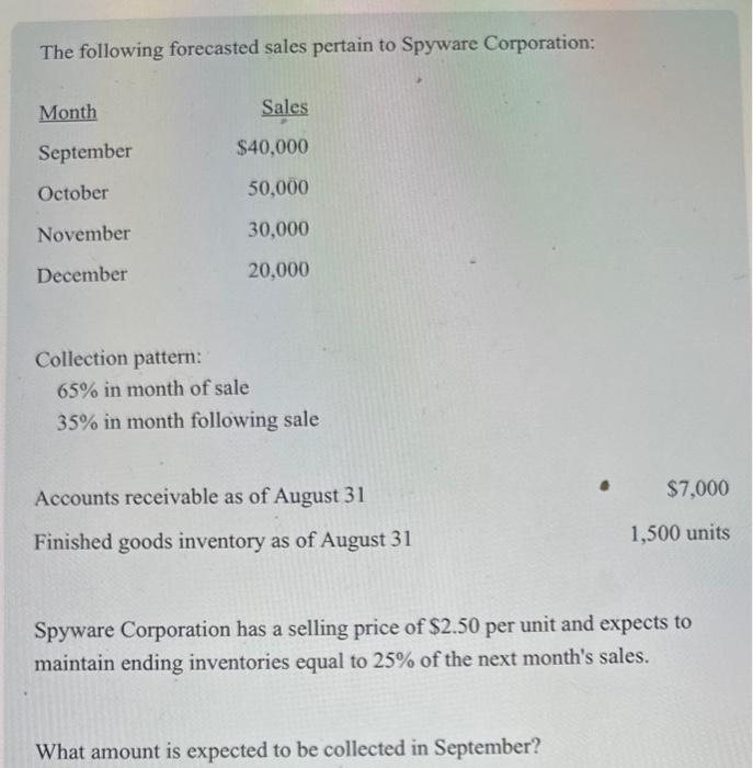 The following forecasted sales pertain to Spyware Corporation: Month September October November December