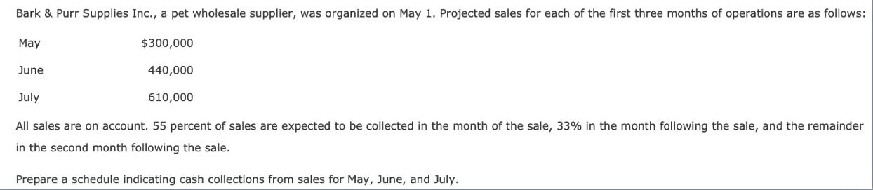 Bark & Purr Supplies Inc., a pet wholesale supplier, was organized on May 1. Projected sales for each of the