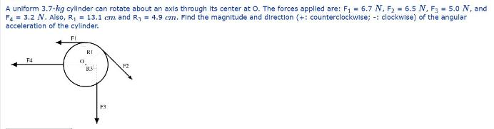 A uniform 3.7-kg cylinder can rotate about an axis through its center at O. The forces applied are: F = 6.7