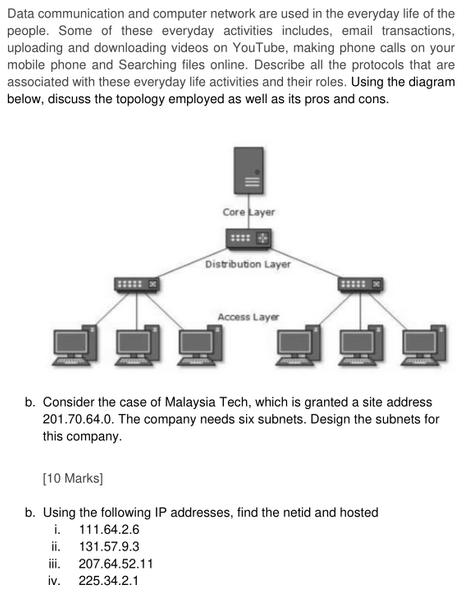 Data communication and computer network are used in the everyday life of the people. Some of these everyday