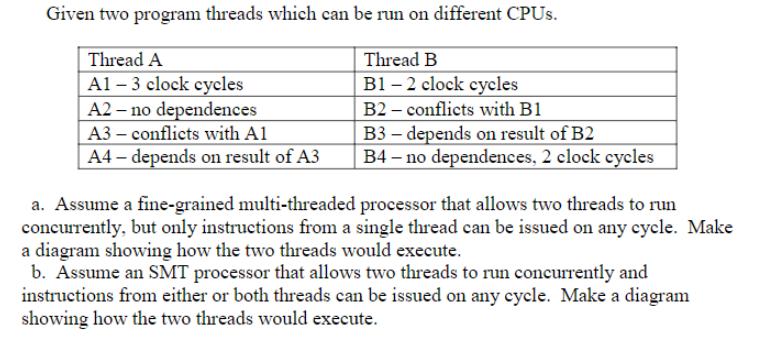 Given two program threads which can be run on different CPUs. Thread A Thread B B1 - 2 clock cycles B2 -