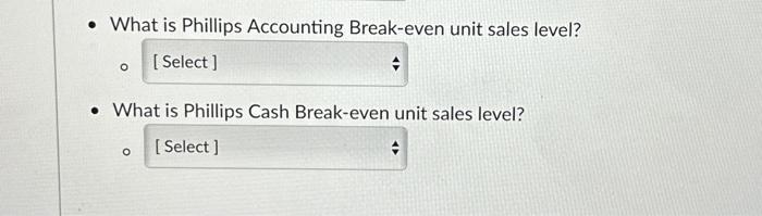 What is Phillips Accounting Break-even unit sales level? [Select] O . What is Phillips Cash Break-even unit
