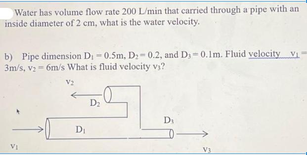 Water has volume flow rate 200 L/min that carried through a pipe with an inside diameter of 2 cm, what is the