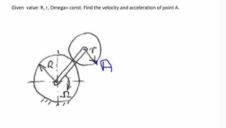 Given value: R, r, Omega=const. Find the velocity and acceleration of point A.