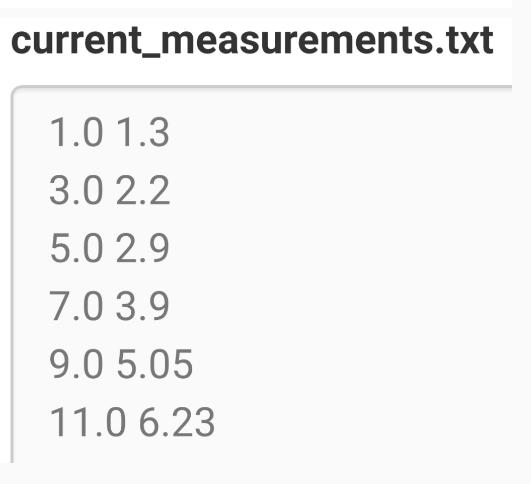 current_measurements.txt 1.0 1.3 3.0 2.2 5.0 2.9 7.0 3.9 9.0 5.05 11.0 6.23
