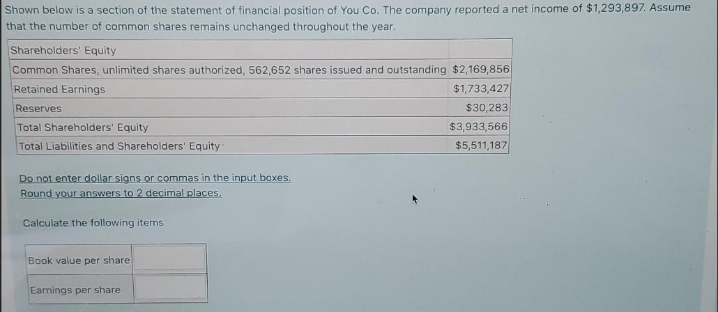 Shown below is a section of the statement of financial position of You Co. The company reported a net income