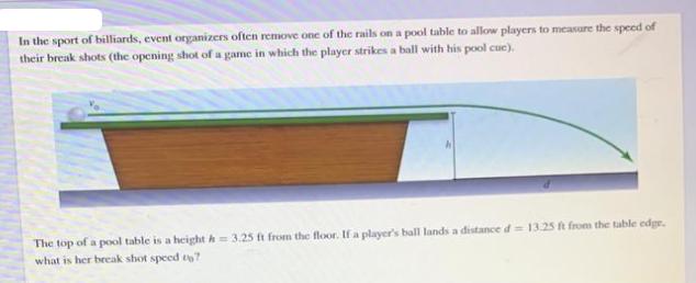 In the sport of billiards, event organizers often remove one of the rails on a pool table to allow players to