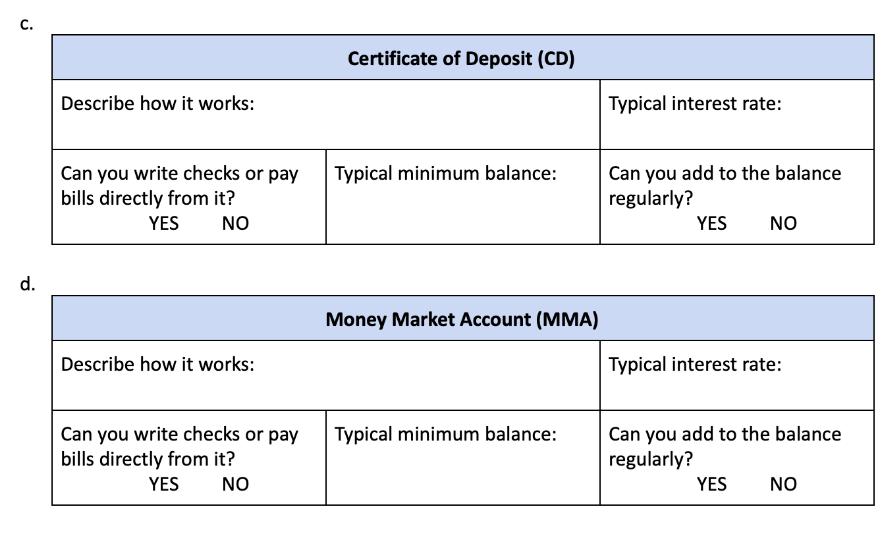 C. d. Describe how it works: Can you write checks or pay bills directly from it? YES NO Describe how it