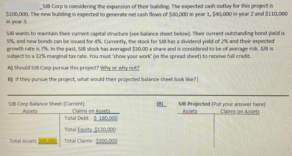SJB Corp is considering the expansion of their building. The expected cash outlay for this project is