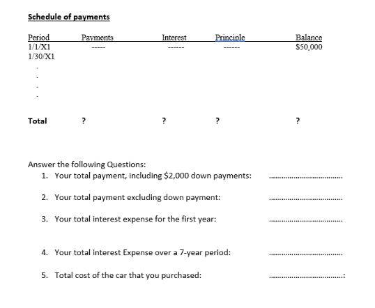 Schedule of payments Period 1/1/X1 1/30/X1 Total Payments Interest Principle ? Answer the following