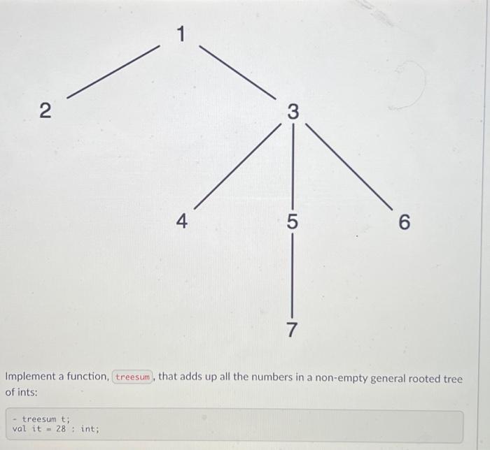 2 - 1 treesum t; val it 28: int; 4 3 5 7 6 Implement a function, treesum, that adds up all the numbers in a