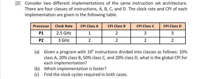 [2] Consider two different implementations of the same instruction set architecture. There are four classes