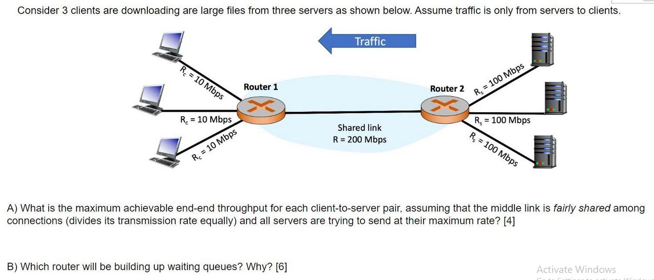 Consider 3 clients are downloading are large files from three servers as shown below. Assume traffic is only