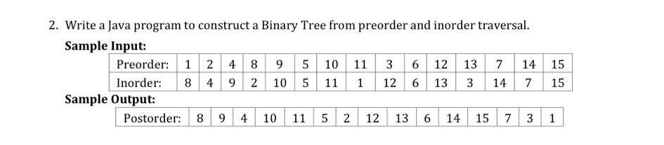 2. Write a Java program to construct a Binary Tree from preorder and inorder traversal. Sample Input: