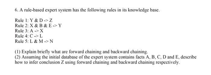 6. A rule-based expert system has the following rules in its knowledge base. Rule 1: Y & D -> Z Rule 2: X & B