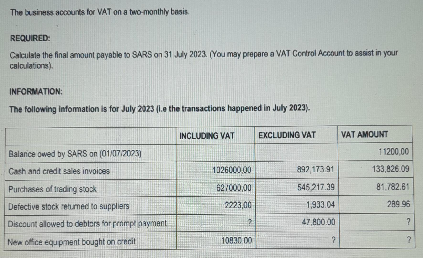The business accounts for VAT on a two-monthly basis. REQUIRED: Calculate the final amount payable to SARS on