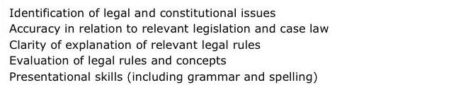 Identification of legal and constitutional issues Accuracy in relation to relevant legislation and case law