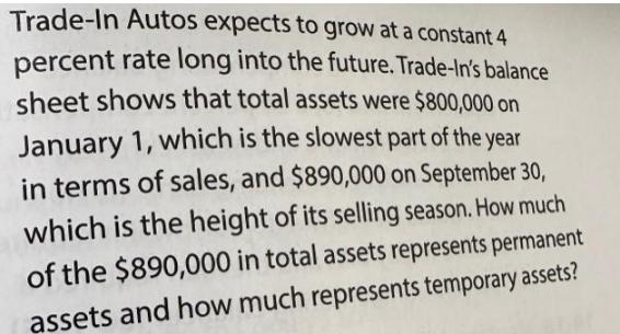 Trade-In Autos expects to grow at a constant 4 percent rate long into the future. Trade-In's balance sheet