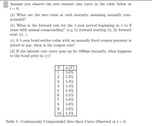 Assume you observe the zero interest rate curve in the table below at t = 0, (a) What are the zero rates at