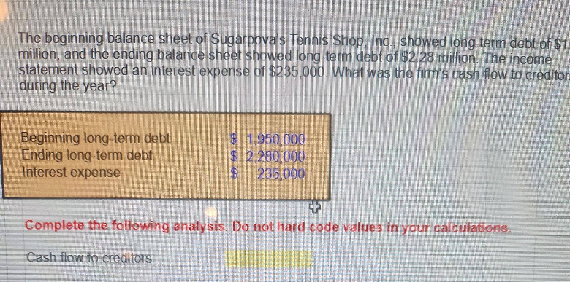 The beginning balance sheet of Sugarpova's Tennis Shop, Inc., showed long-term debt of $1 million, and the