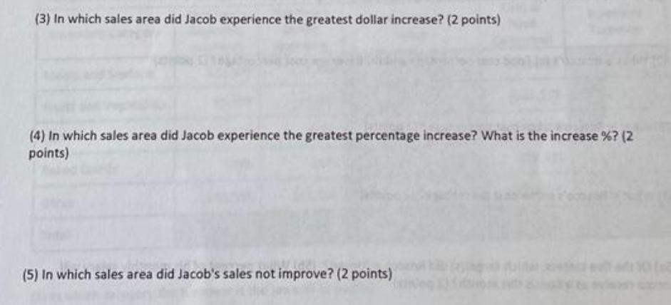(3) In which sales area did Jacob experience the greatest dollar increase? (2 points) (4) In which sales area