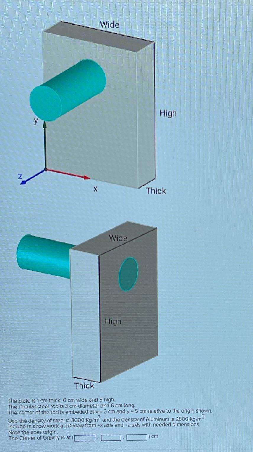 Z y Wide Wide High High Thick Thick The plate is 1 cm thick, 6 cm wide and 8 high. The circular steel rod is