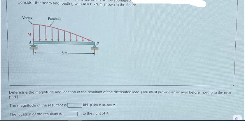 Consider the beam and loading with M= 6 kN/m shown in the figure. Vertex M Parabola -8 m- Determine the