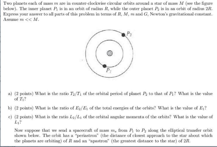Two planets each of mass m are in counter-clockwise circular orbits around a star of mass M (see the figure