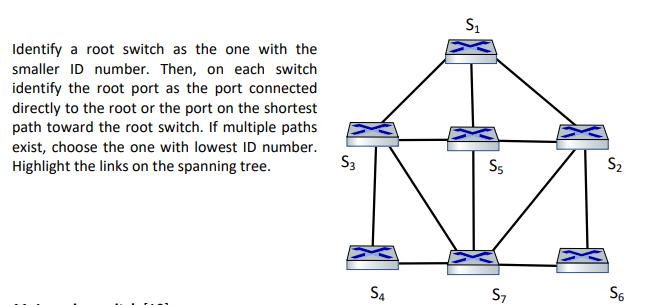 Identify a root switch as the one with the smaller ID number. Then, on each switch identify the root port as