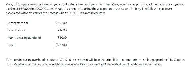 Vaughn Company manufactures widgets. Cullumber Company has approached Vaughn with a proposal to sell the