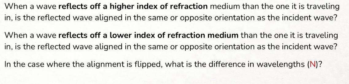 When a wave reflects off a higher index of refraction medium than the one it is traveling in, is the