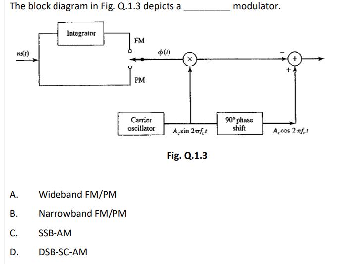 The block diagram in Fig. Q.1.3 depicts a m(t) A. B. C. D. Integrator Wideband FM/PM Narrowband FM/PM SSB-AM
