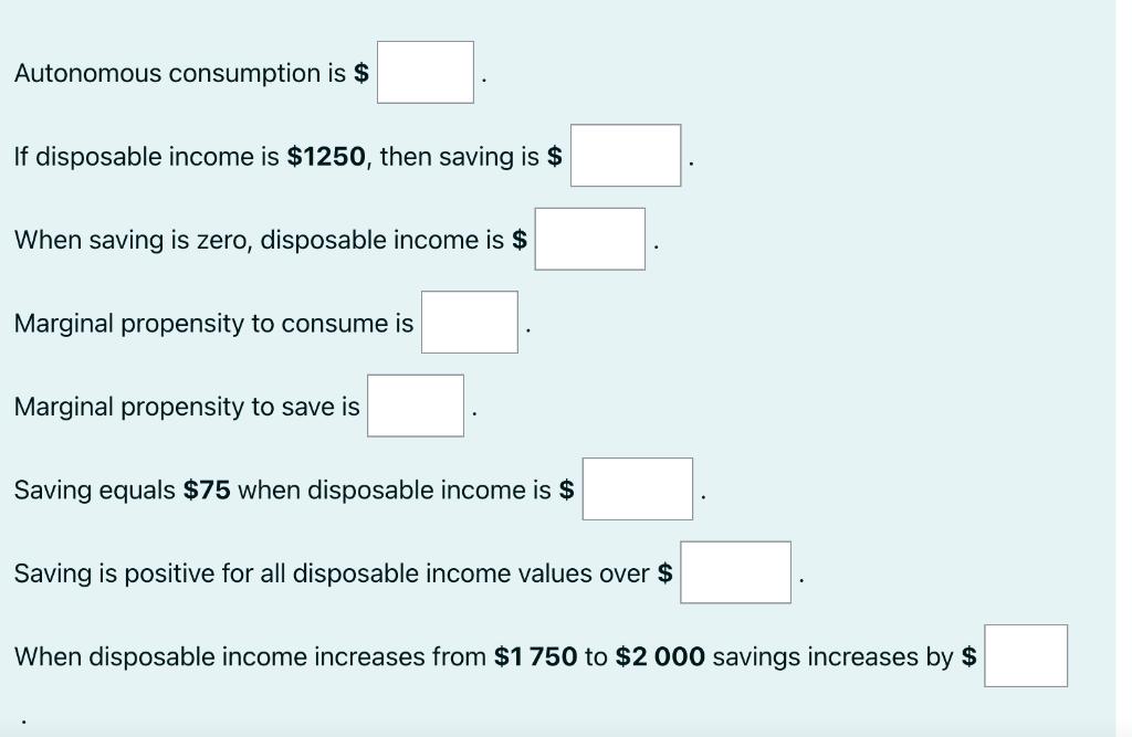 Autonomous consumption is $ If disposable income is $1250, then saving is $ When saving is zero, disposable