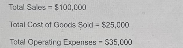 Total Sales = $100,000 Total Cost of Goods Sold = $25,000 Total Operating Expenses = $35,000