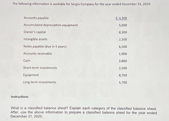 The following information is available for Sergio Company for the year ended December 31, 2020: Accounts