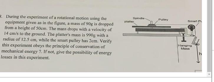 3. During the experiment of a rotational motion using the equipment given as in the figure, a mass of 90g is