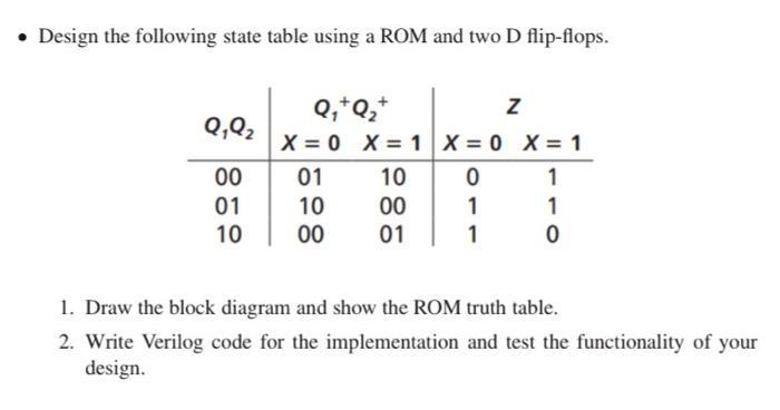 Design the following state table using a ROM and two D flip-flops. Q,02 00 01 10 Q+Q+ Z X=0 X = 1| X=0 X = 1