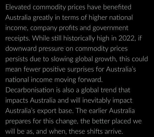 Elevated commodity prices have benefited Australia greatly in terms of higher national income, company