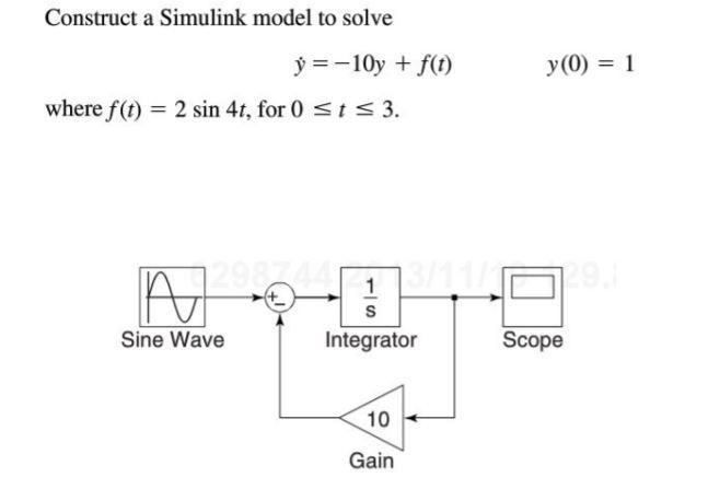Construct a Simulink model to solve y = -10y + f(t) where f(t) = 2 sin 4t, for 0  t  3. A Sine Wave 1 S