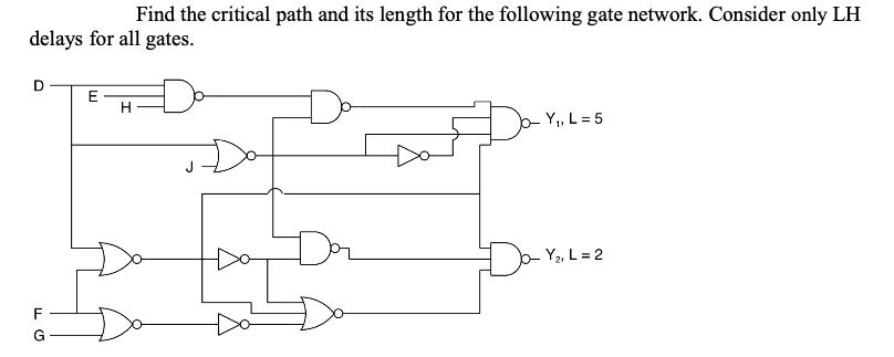 Find the critical path and its length for the following gate network. Consider only LH delays for all gates.