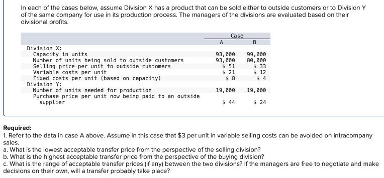In each of the cases below, assume Division X has a product that can be sold either to outside customers or