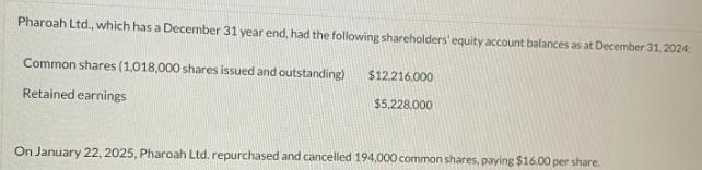 Pharoah Ltd., which has a December 31 year end, had the following shareholders' equity account balances as at