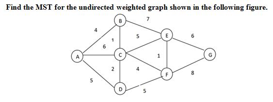 Find the MST for the undirected weighted graph shown in the following figure. 5 2 B 5 7 5 1 8 G