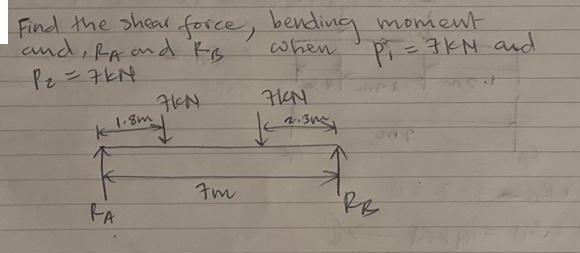 Find the shear force, bending moment when and, RA and KB RB P = 7kN 1.8m FA 7m  2.3 P = 7KM and CHP RR