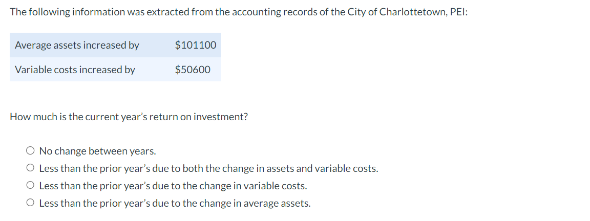 The following information was extracted from the accounting records of the City of Charlottetown, PEI: