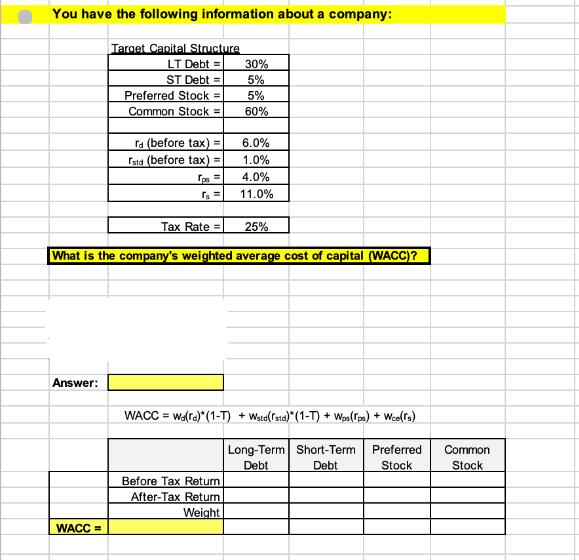 You have the following information about a company: Answer: Target Capital Structure LT Debt = ST Debt= WACC