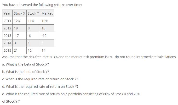 You have observed the following returns over time: Year Stock X Stock y Market 2011 12% 10% 2012 19 10
